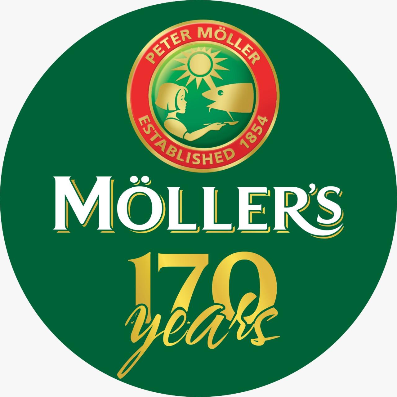mollers